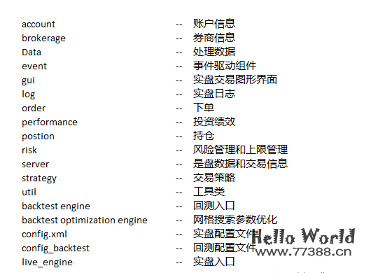 开源推荐:金融量化交易平台